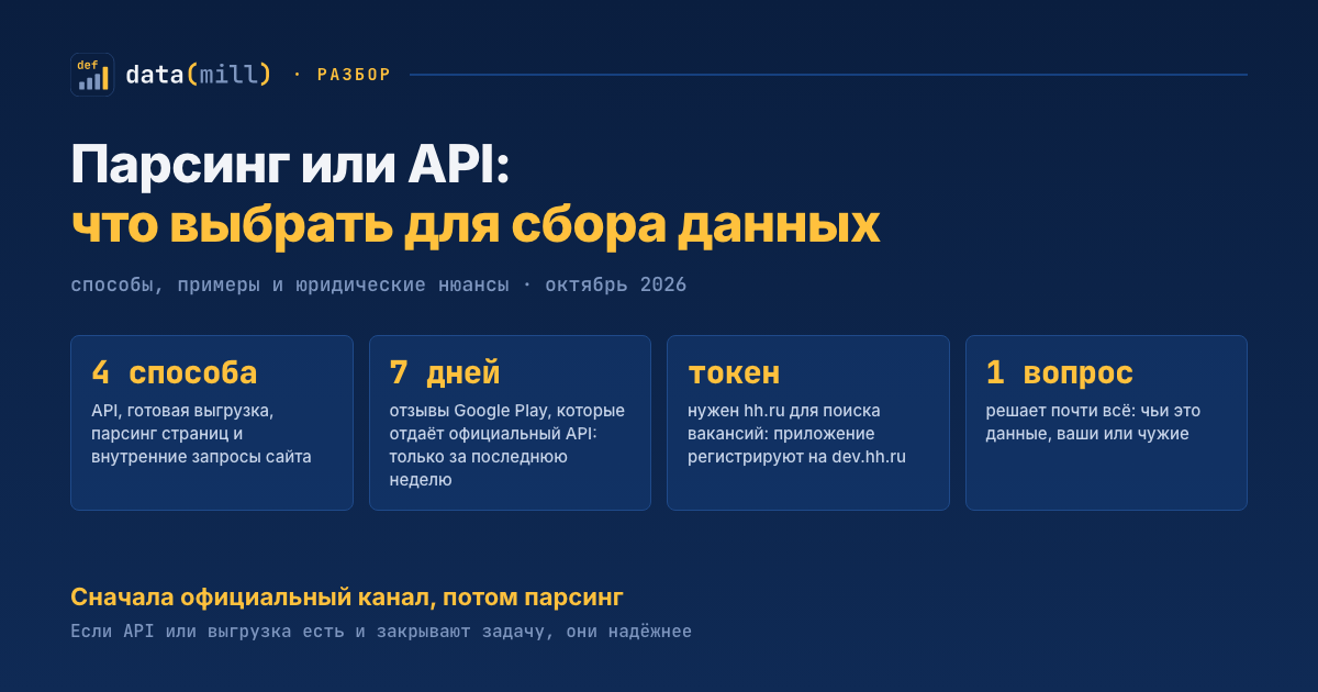 Парсинг или API: четыре способа получить данные, отзывы Google Play через API доступны за 7 дней, для поиска вакансий на hh.ru нужен токен приложения