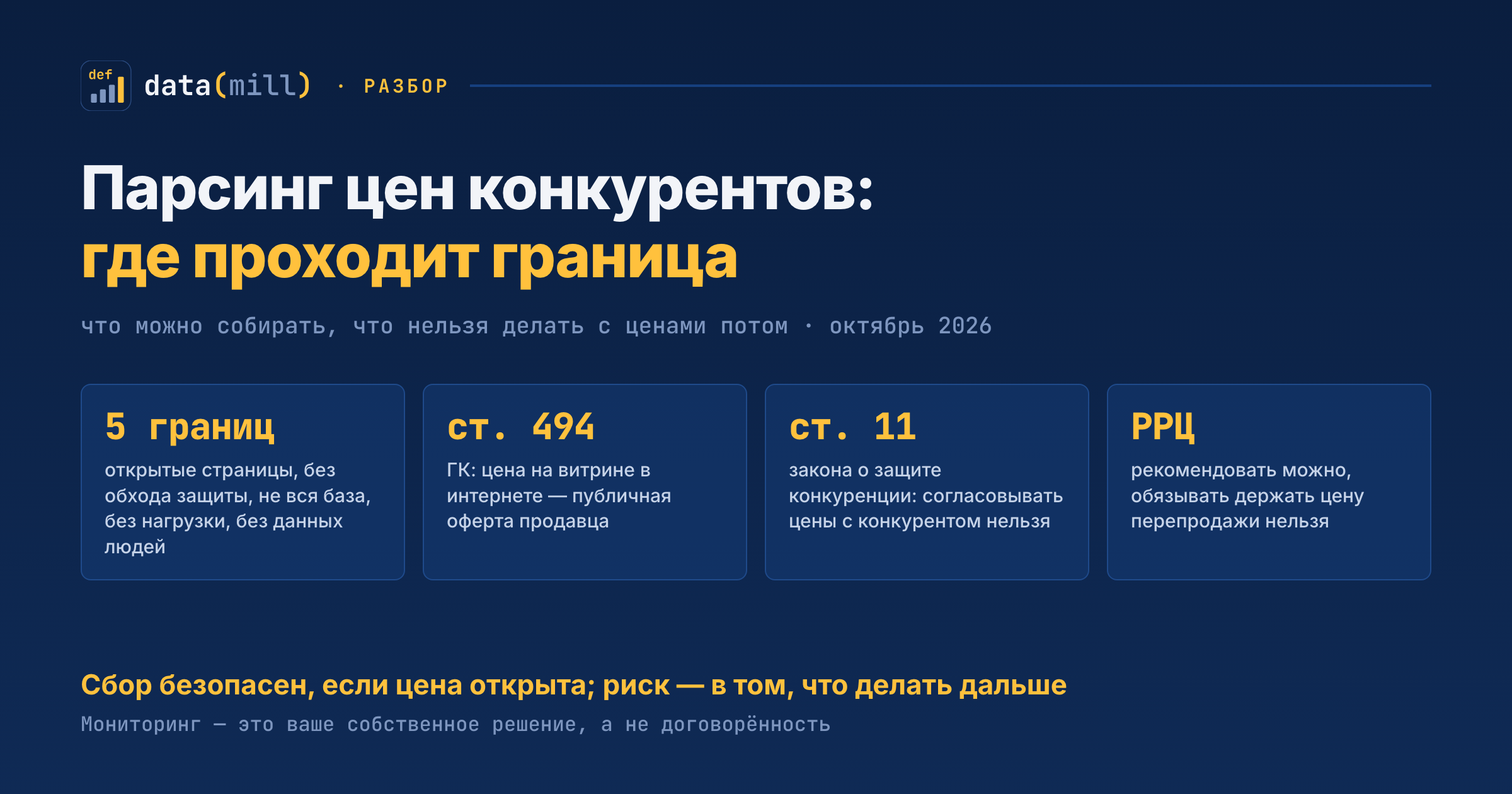 Парсинг цен конкурентов: пять границ сбора и три запрета в работе с ценами, открытая витрина, база данных, обмен ценами, рекомендованные цены