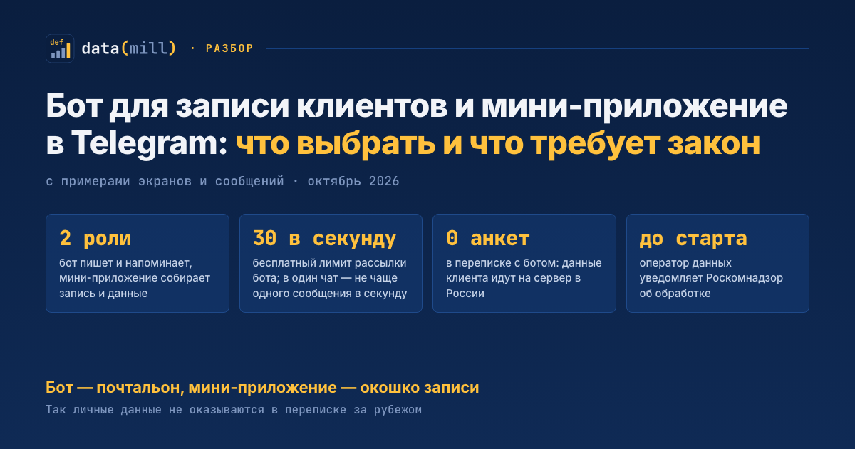 Бот для записи клиентов и мини-приложение в Telegram: бот пишет и напоминает, мини-приложение собирает запись и данные, анкеты не хранятся в переписке