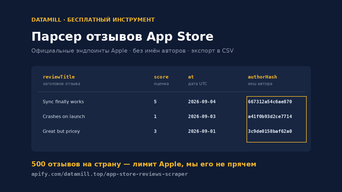 Парсер отзывов App Store — выгрузка отзывов iOS-приложений без имён авторов